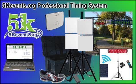 sporthive practice|Timing System Running .